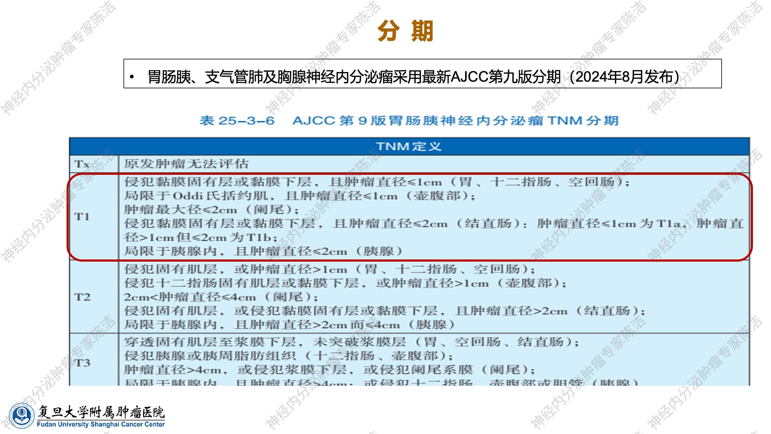 幻灯片7.jpg