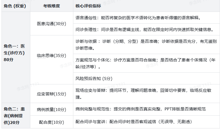 9f3e13a2a60a364ea21f99e68585a593.png