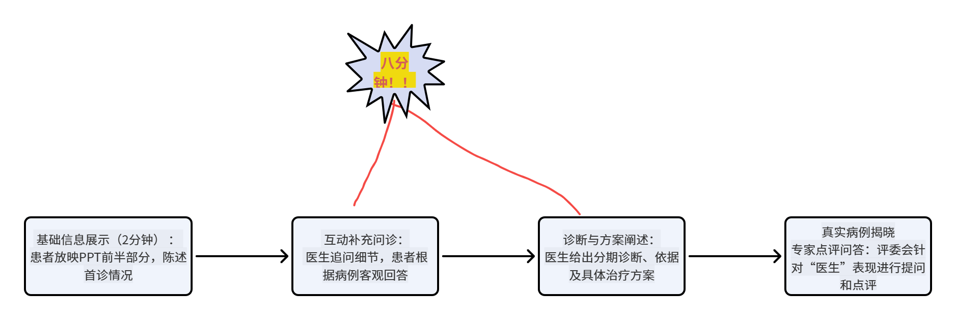 23f698d449afa897f6d66be79363ddc3.png