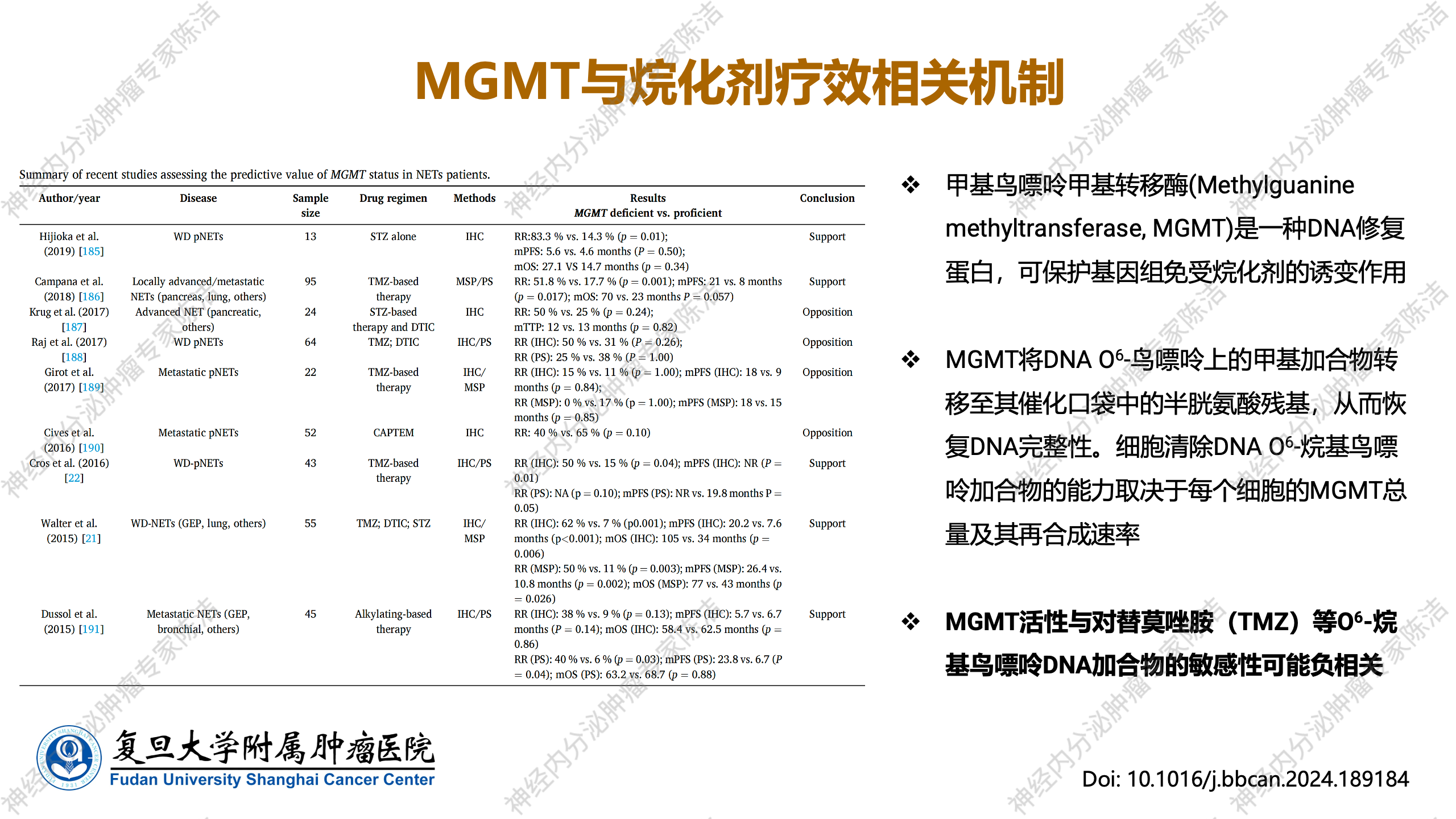 幻灯片14.png