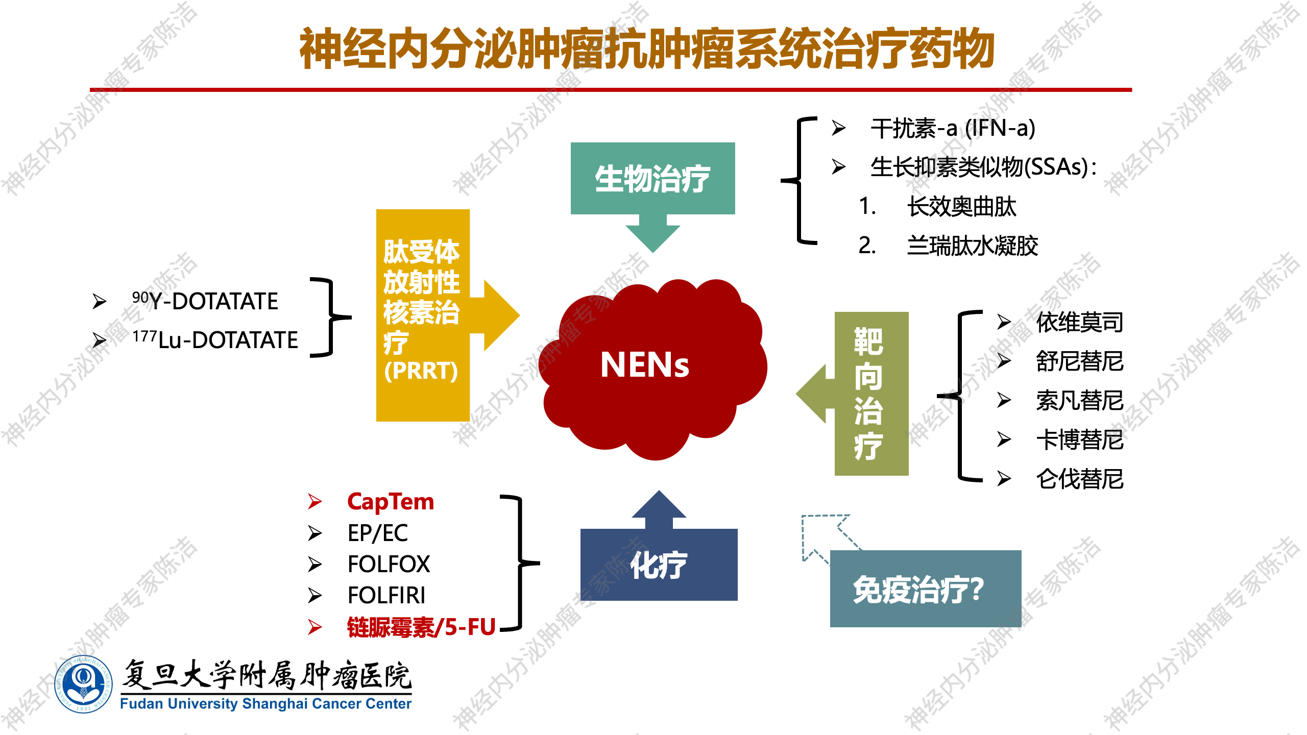 幻灯片2.png