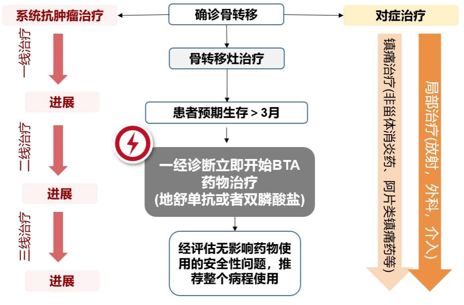 图3.png
