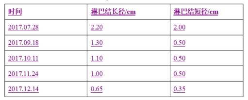 微信截图_20250702161312.png