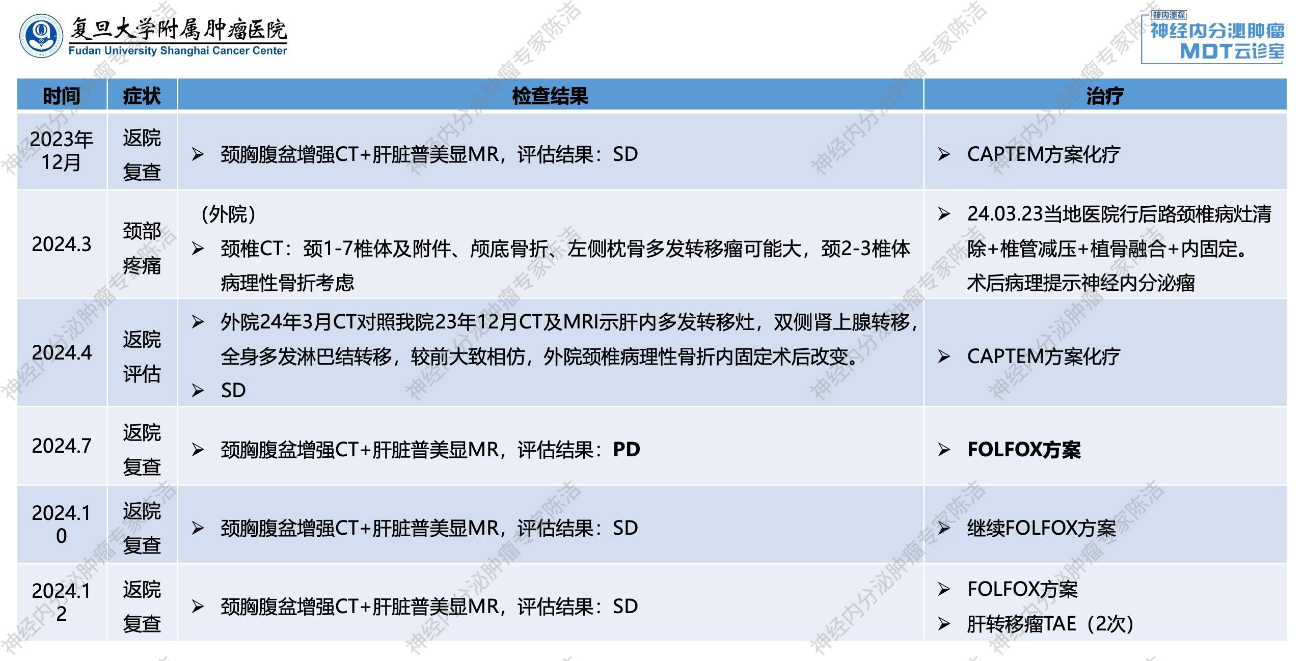 幻灯片5.jpg