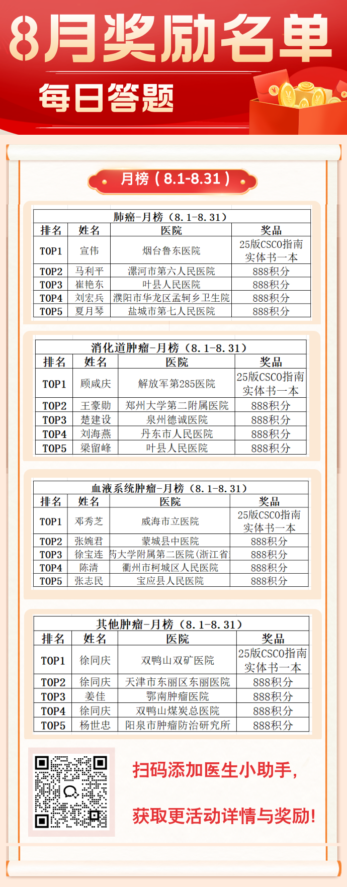 8月月榜奖励-长图海报__2025-09-16+14_46_49.png