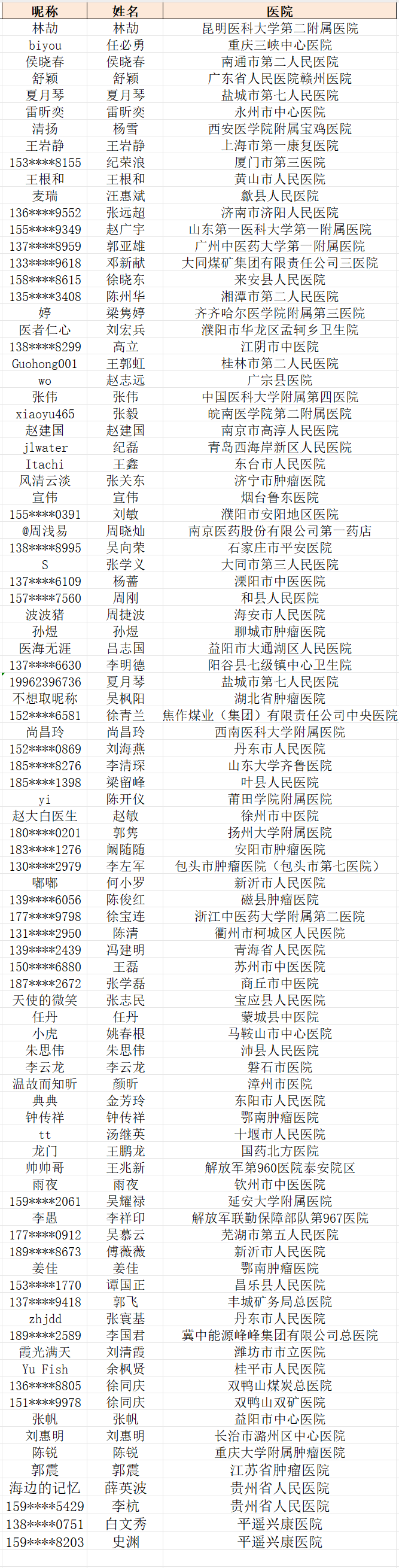 8月-月度全勤.png