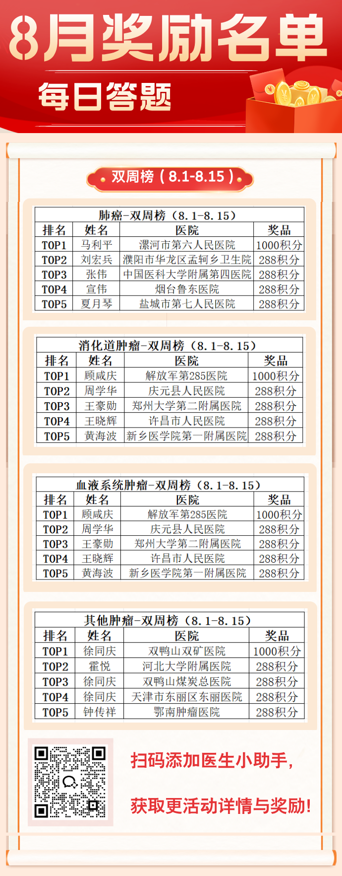 8月双周奖励-长图海报__2025-09-16+14_44_01.png