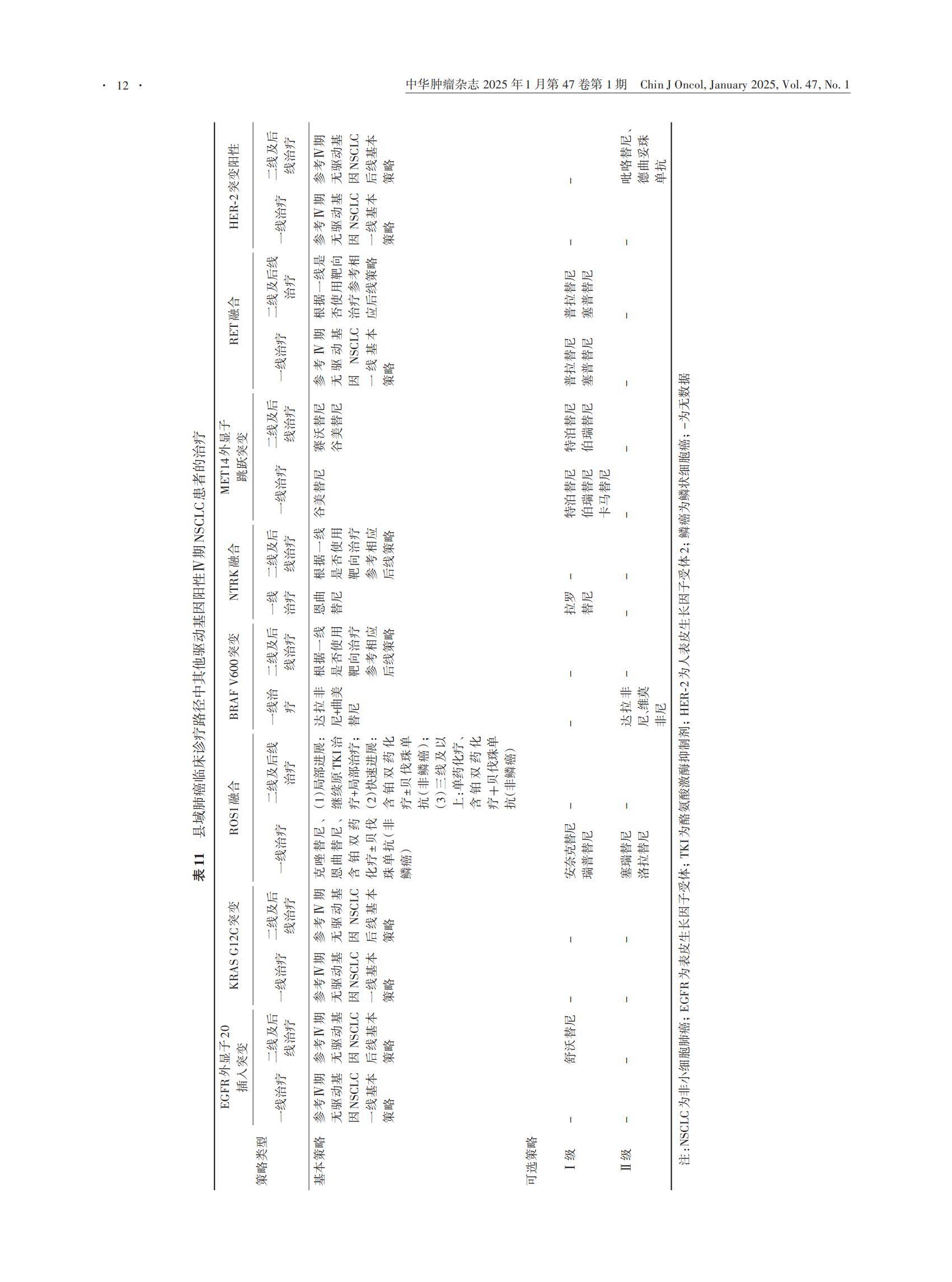 112152-20240710-00283_中国胸部肿瘤研究协作组_H (1)(2)_11.jpg