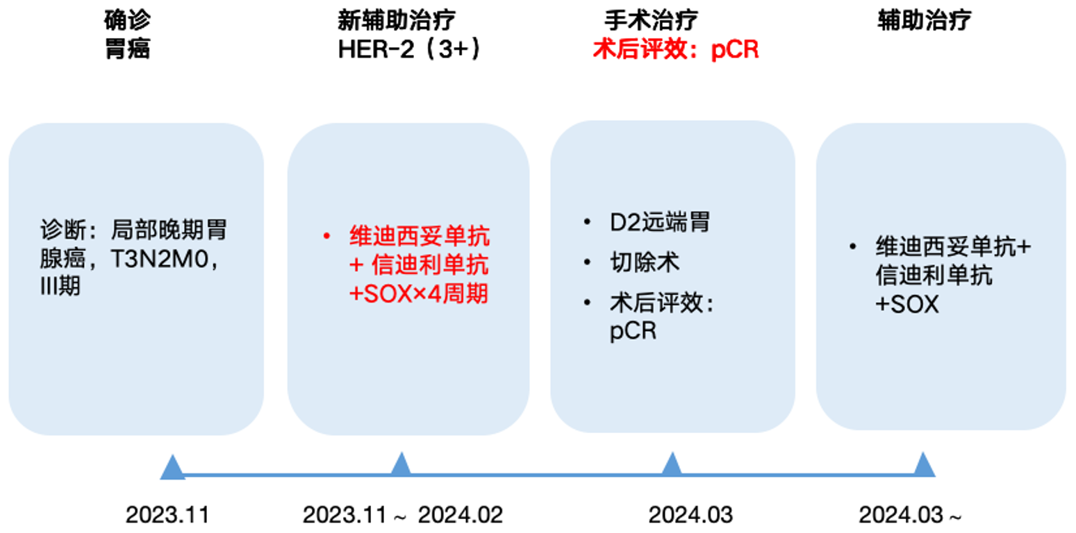 微信图片_20240705121539.png