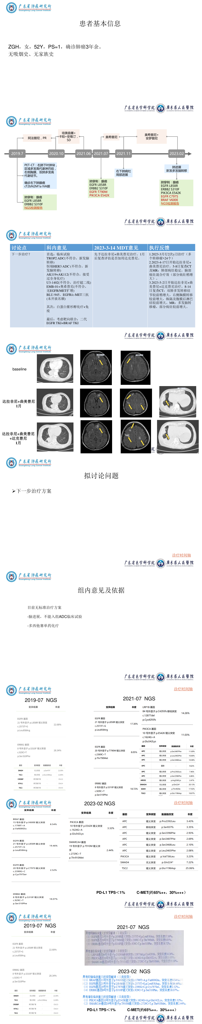 EGFRERBB2共突变IV期肺腺癌靶向治疗后进展-周贵花病例反馈(1).png