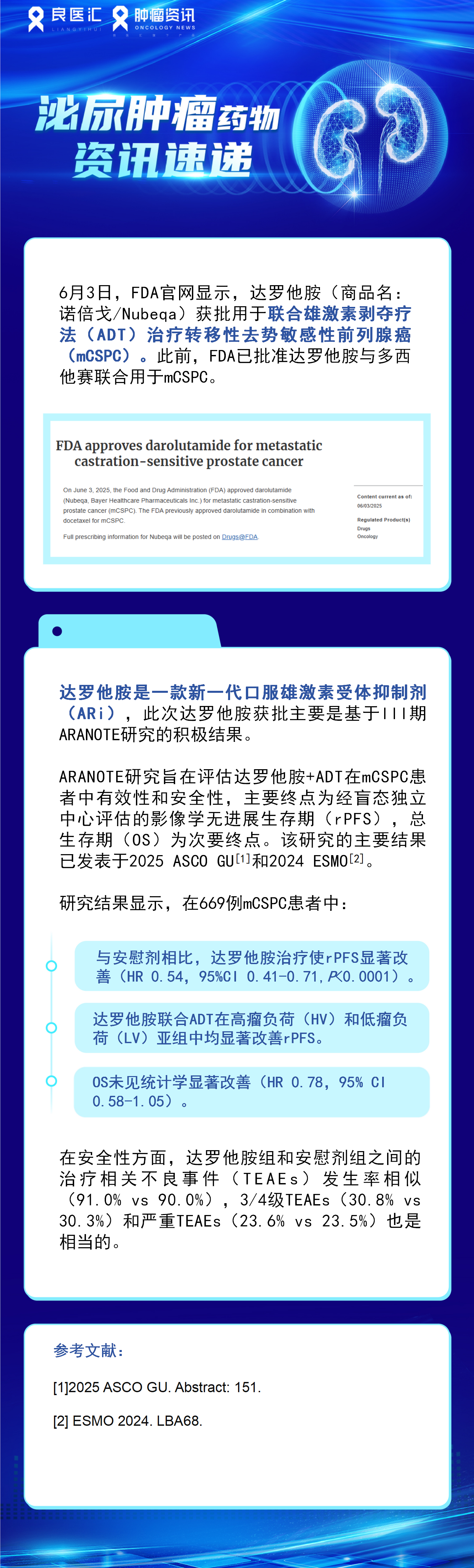达罗他胺获批.png