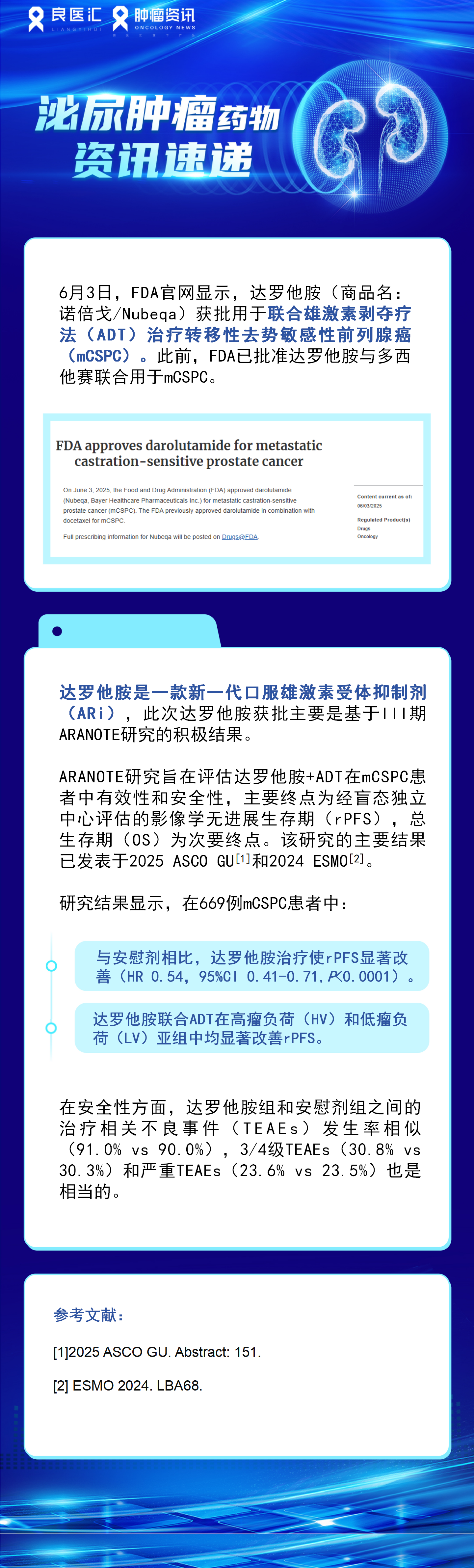 海报-PPT版-达罗他胺xiugai_01.png