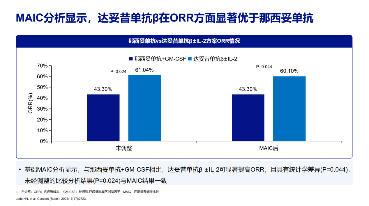 图3.png
