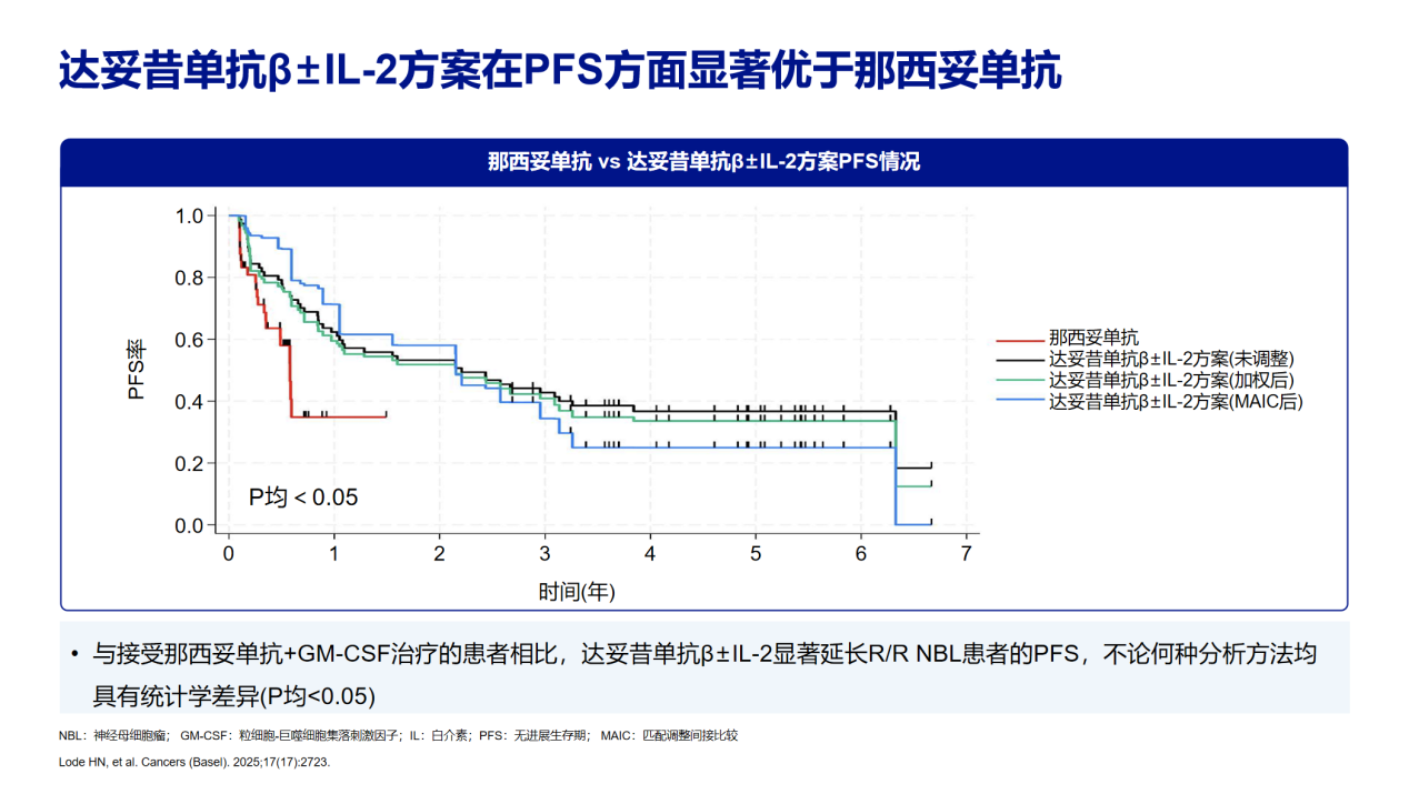 图2.png