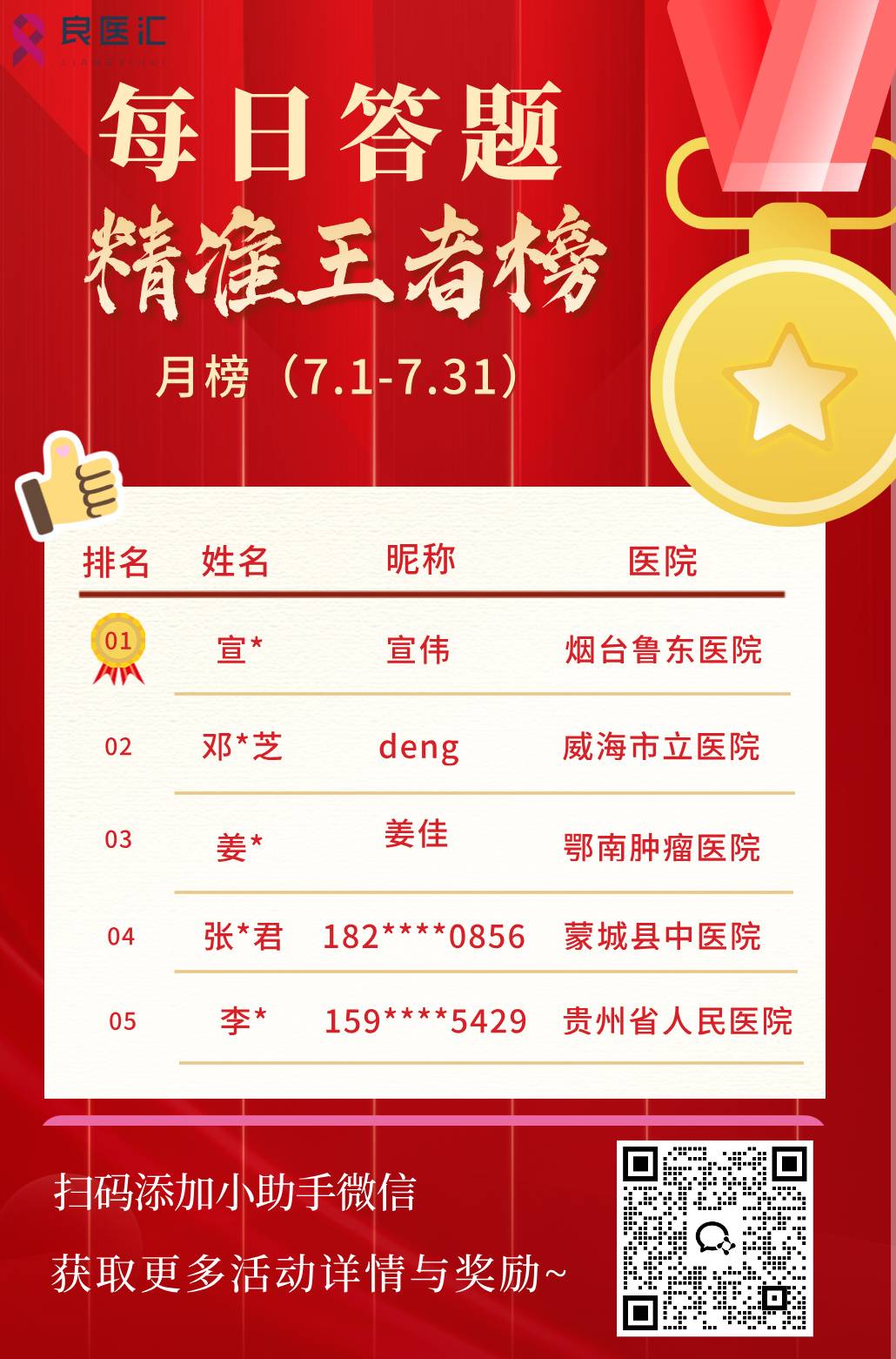 7月排行榜榜单__2025-08-06+14_25_08.jpg
