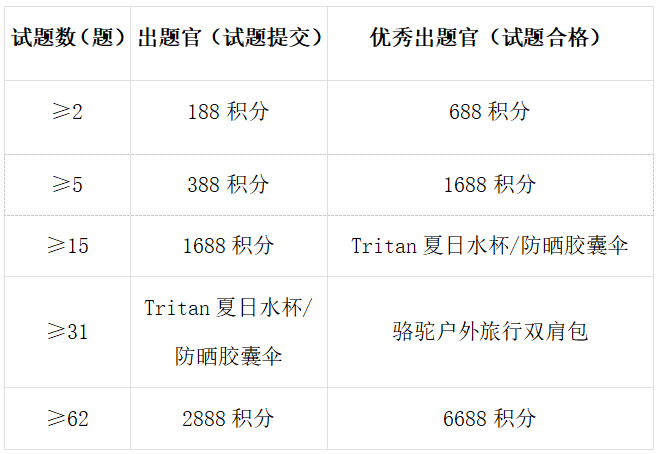 74d95093-f575-443b-968d-e8f722c867d2.png