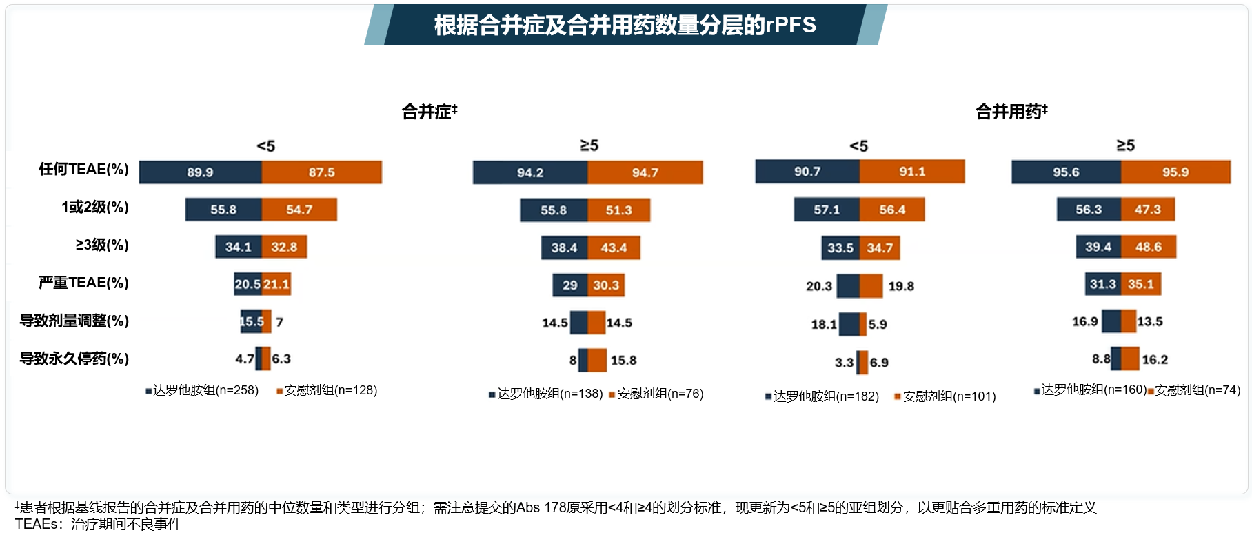 图5 安全性分析.png