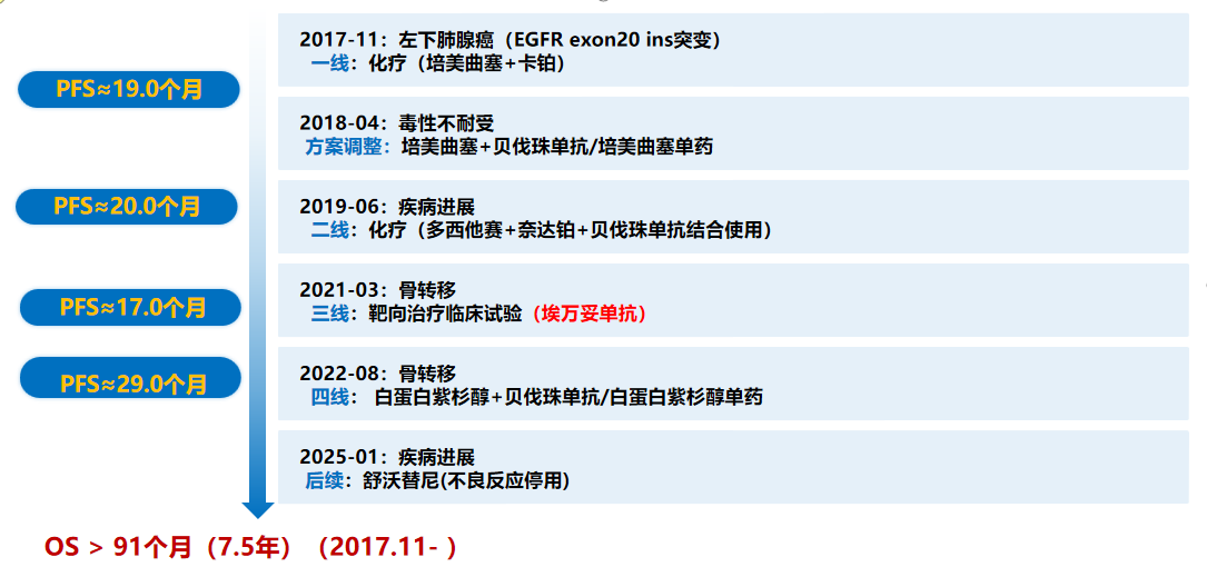WPS图片(1).png