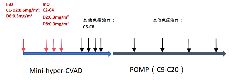 截屏2024-07-12 17.23.52.png