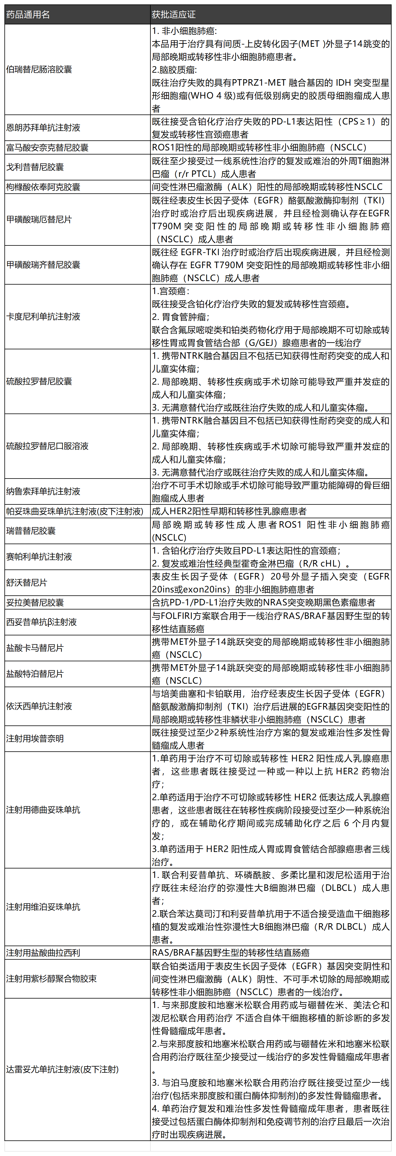 工作簿1_Sheet2(1).png