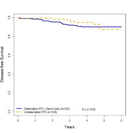 Figure1_HTS.jpg