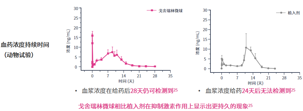 图5.png