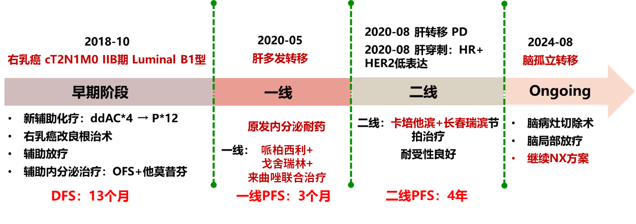 img_v3_02ko_aaad955f-bd23-4681-bc66-6624150936cg.png