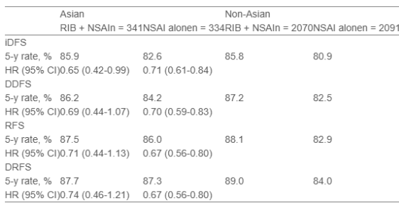 屏幕截图 2025-12-05 112515.png