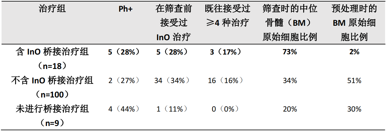 截屏2024-06-12 15.46.45.png