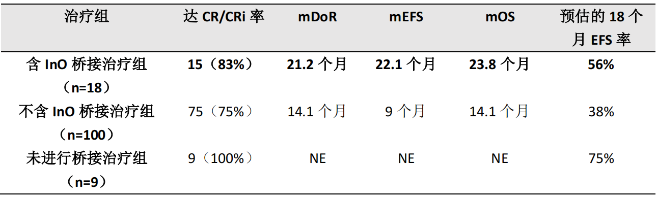 截屏2024-06-12 15.49.48.png