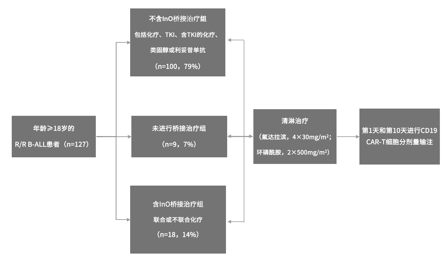 截屏2024-06-12 15.45.38.png