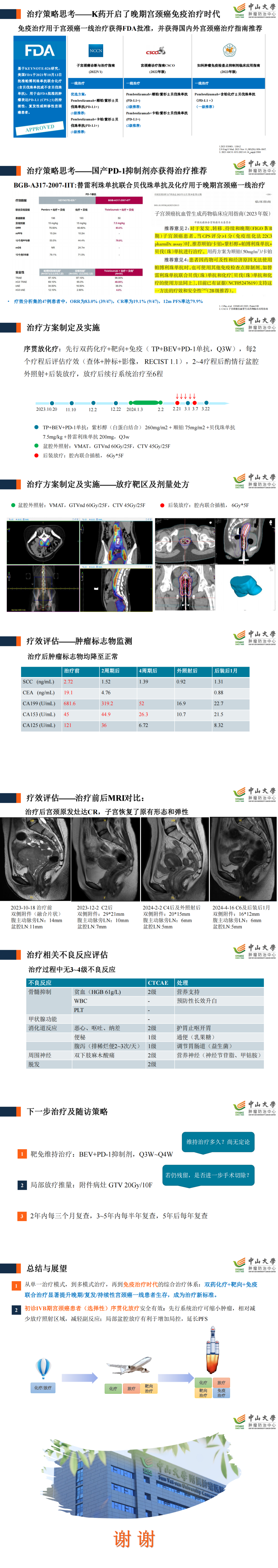 黄晓丹 晚期宫颈癌的综合治疗病例分享及思考_00(1).png