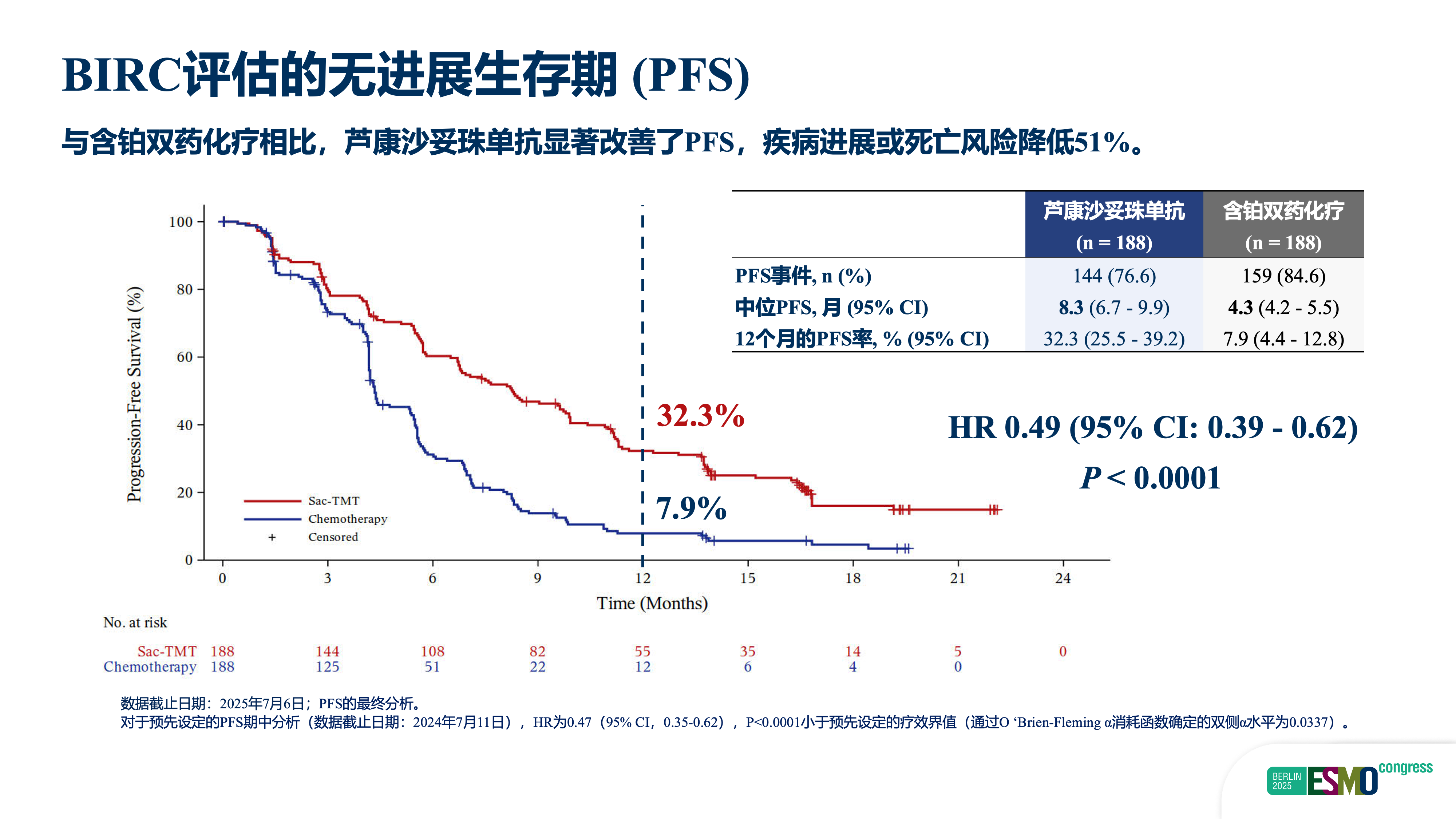 幻灯片6.png 幻灯片6.png