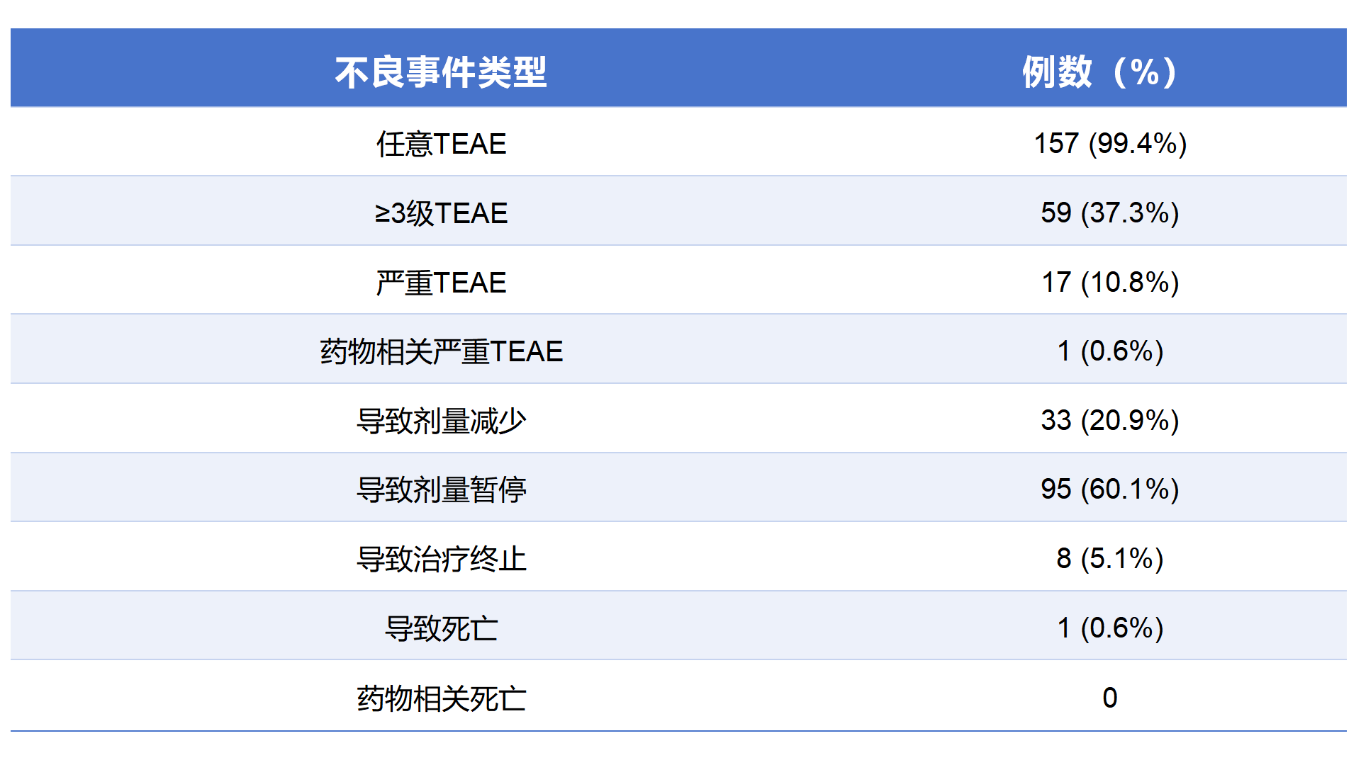 演示文稿1_02.png