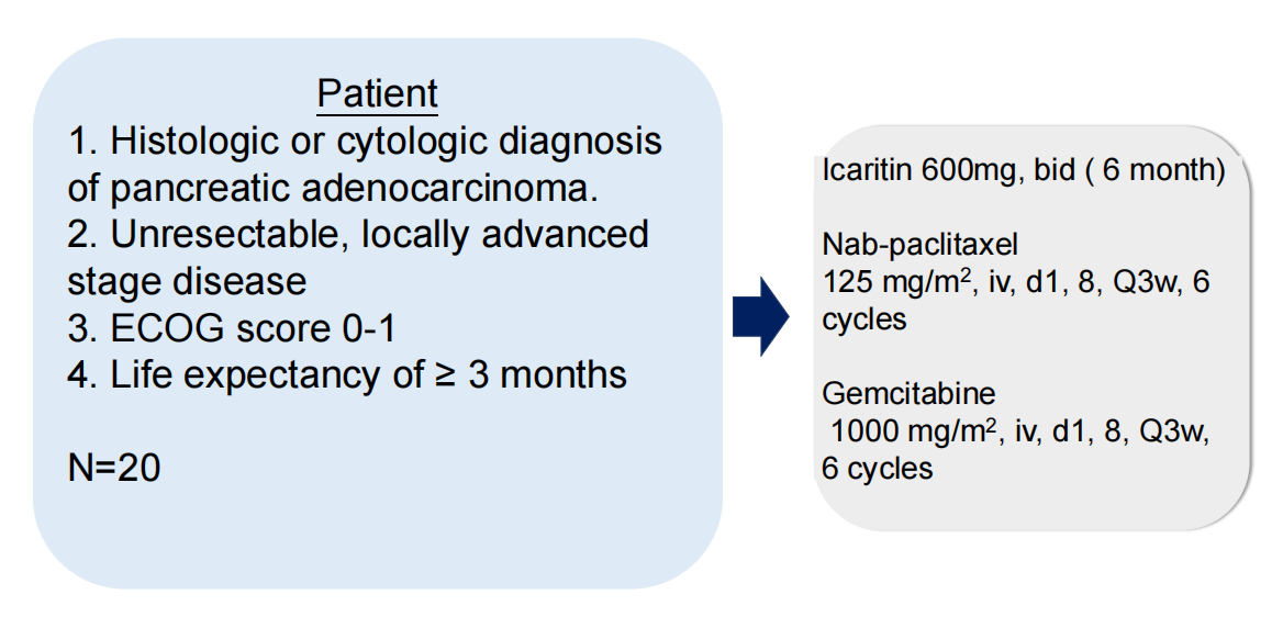 图1 研究设计.png