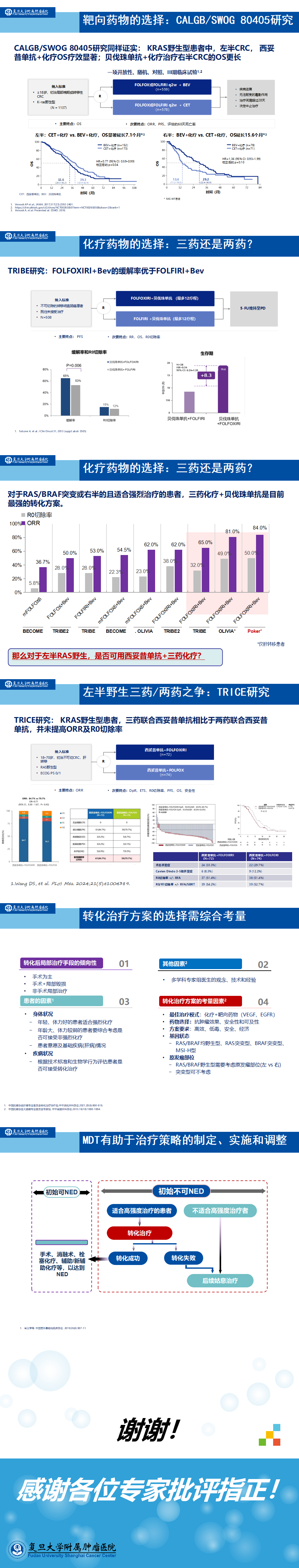 乙结肠癌肝转移转化治疗病例分享张洁筠35under35_01(3).png