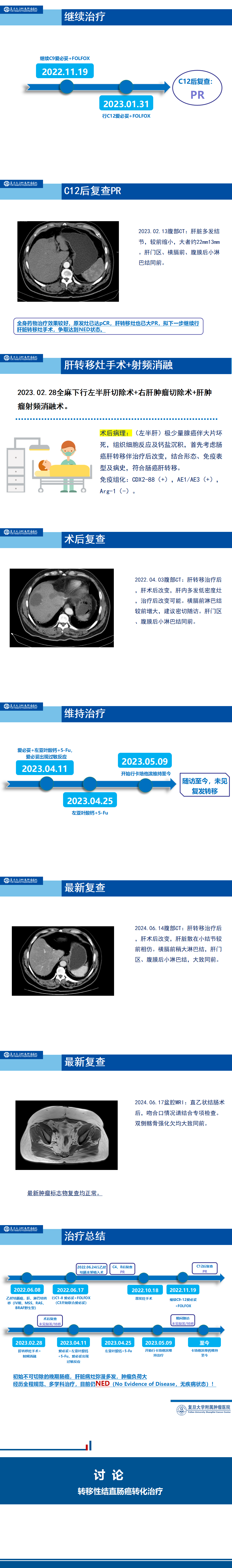 乙结肠癌肝转移转化治疗病例分享张洁筠35under35_01(1).png