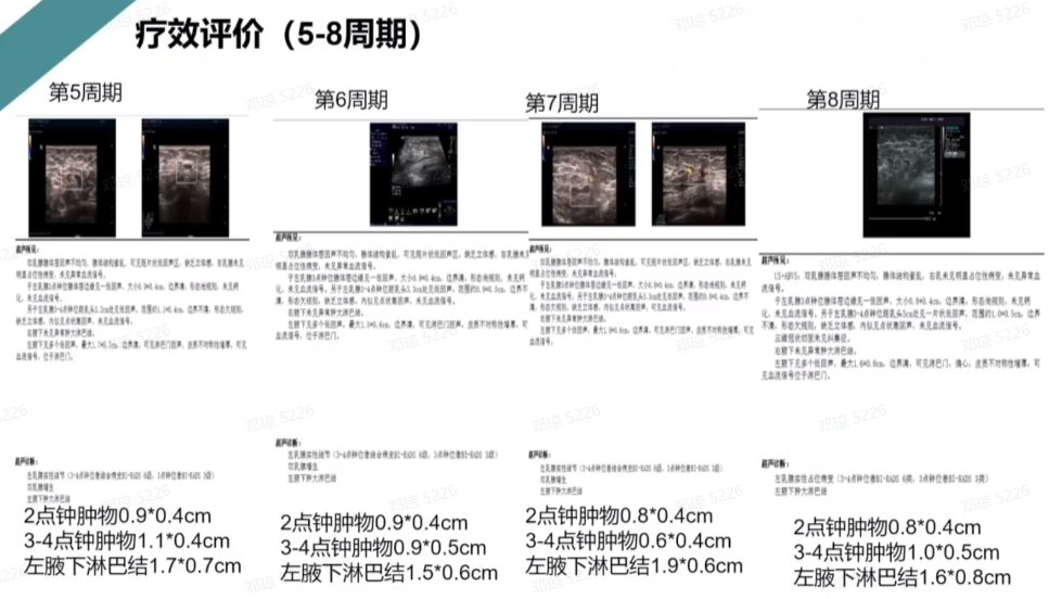 图4. 治疗5-8周期后疗效评估.png