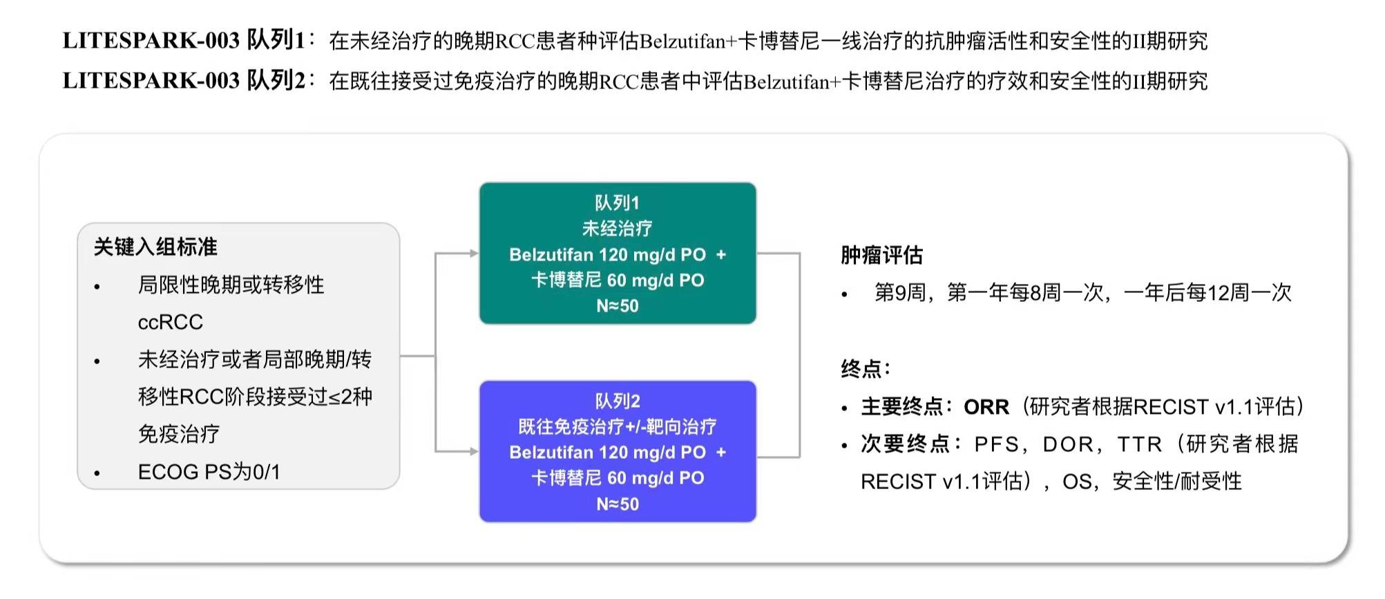 GU更换图.jpg