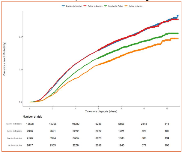 wclc22.png