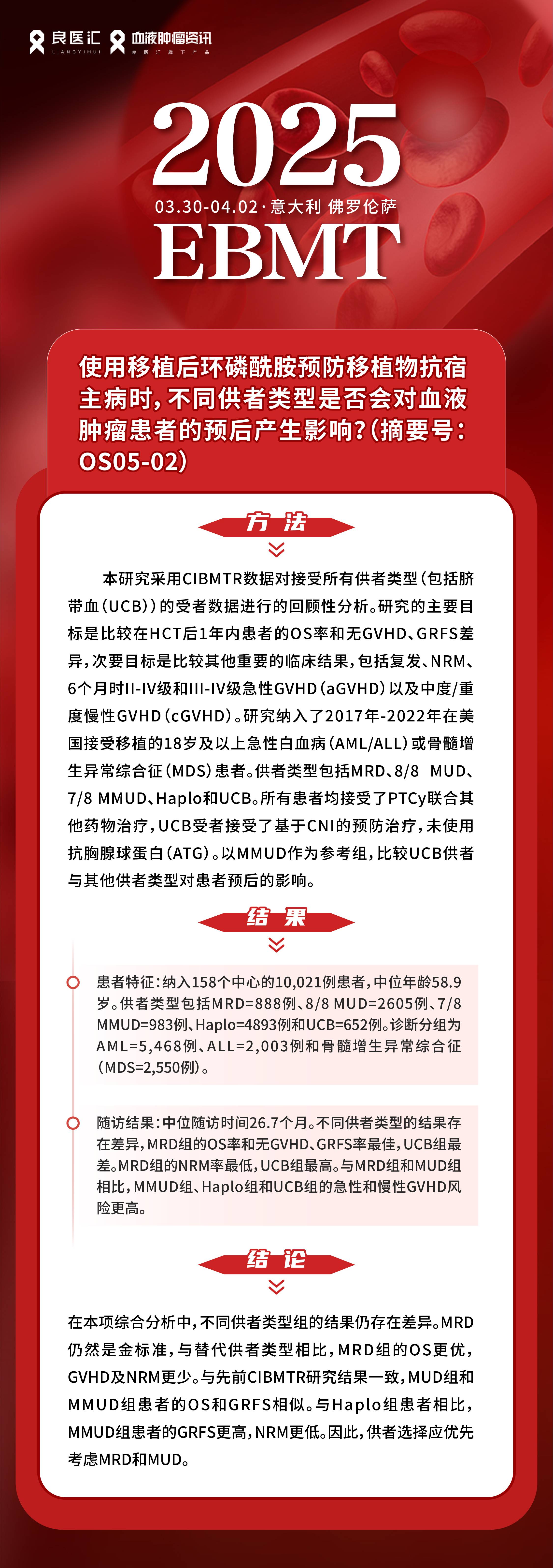 白血病篇-04.jpg