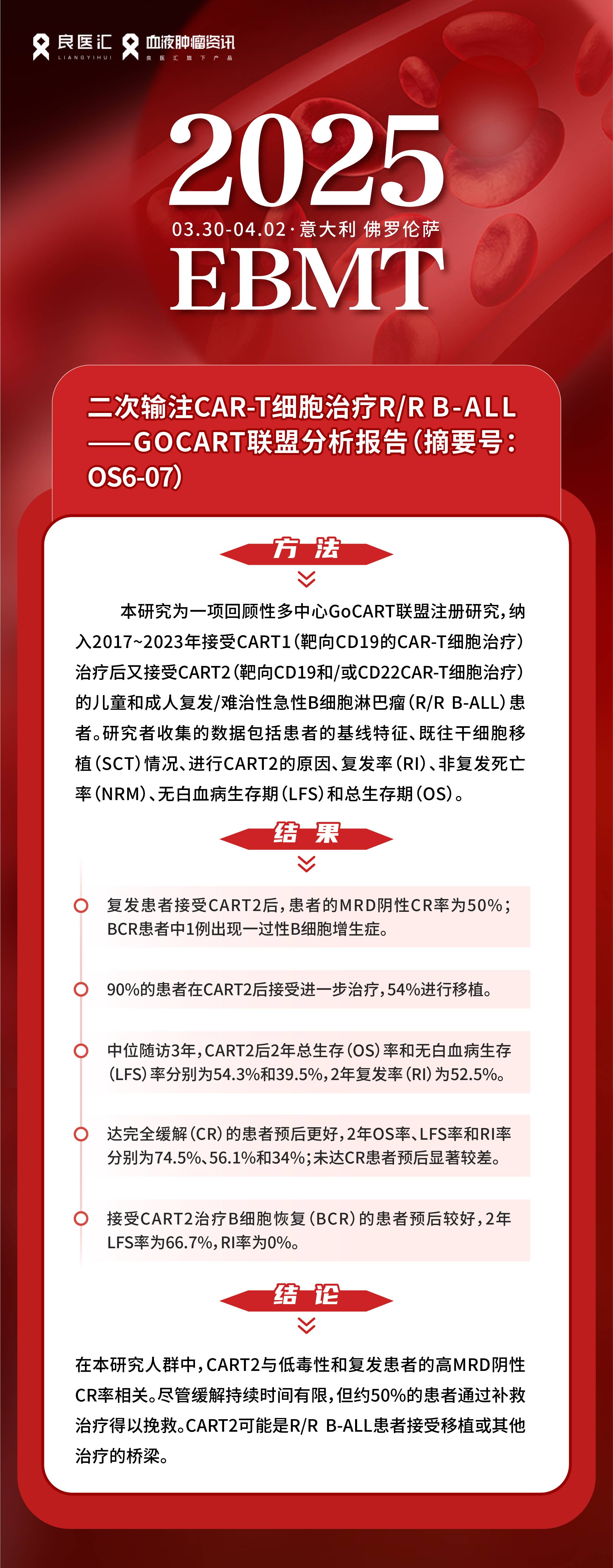 白血病篇-01.jpg