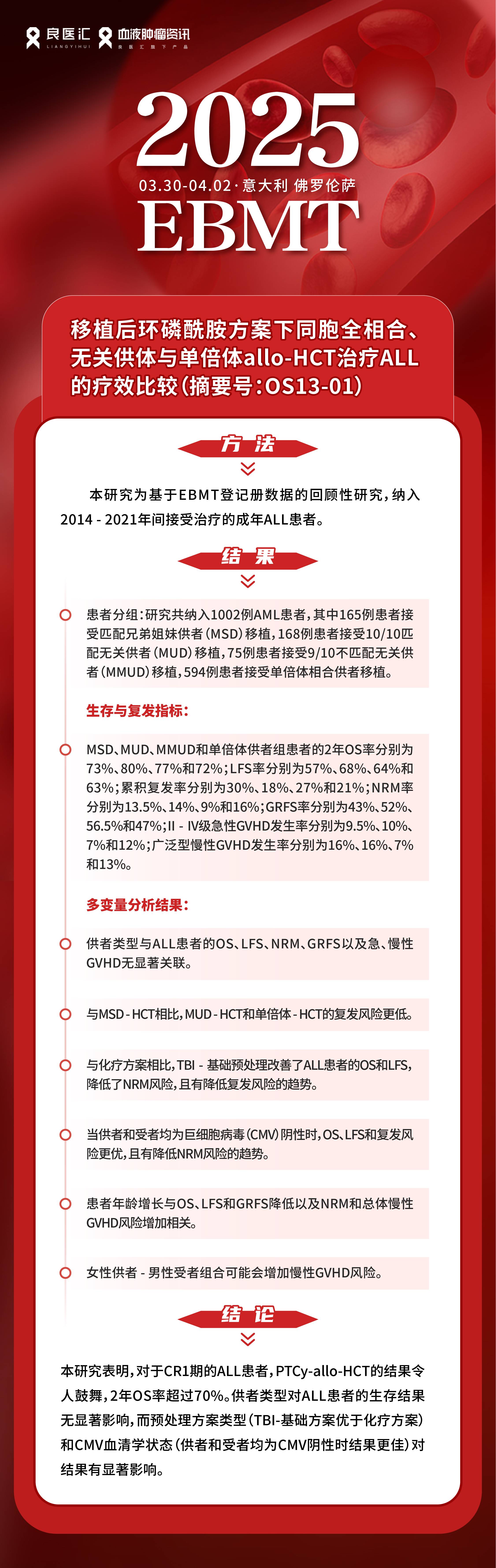 白血病篇-03.jpg