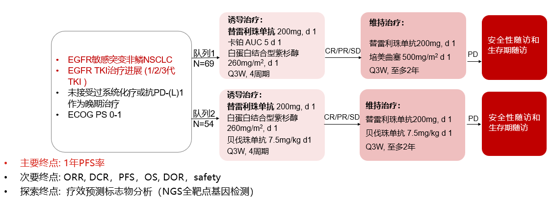 1-1替换-在替换.png