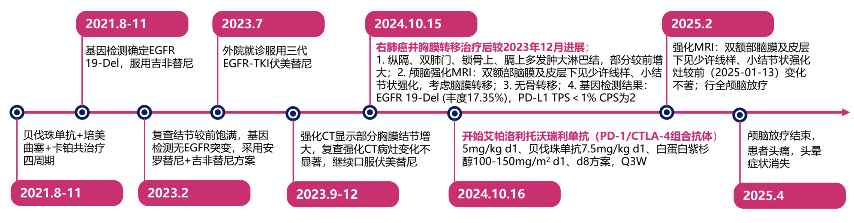 WX20250415-185144@2x.png